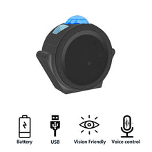 Load image into Gallery viewer, variant-3

